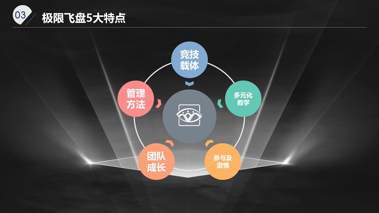 核舟 極限飛盤團(tuán)建5.JPG