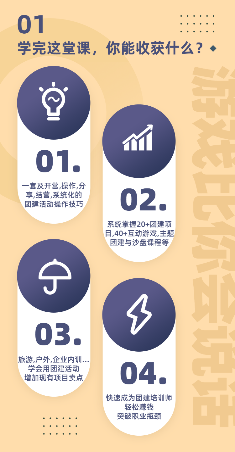 企業(yè)培訓(xùn)職場(chǎng)商務(wù)課程詳情頁(yè)-3.png