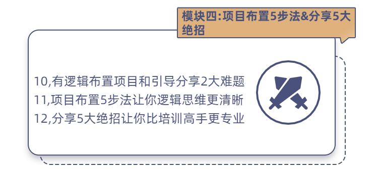 企業(yè)培訓(xùn)職場(chǎng)商務(wù)課程詳情頁(yè)-7.png