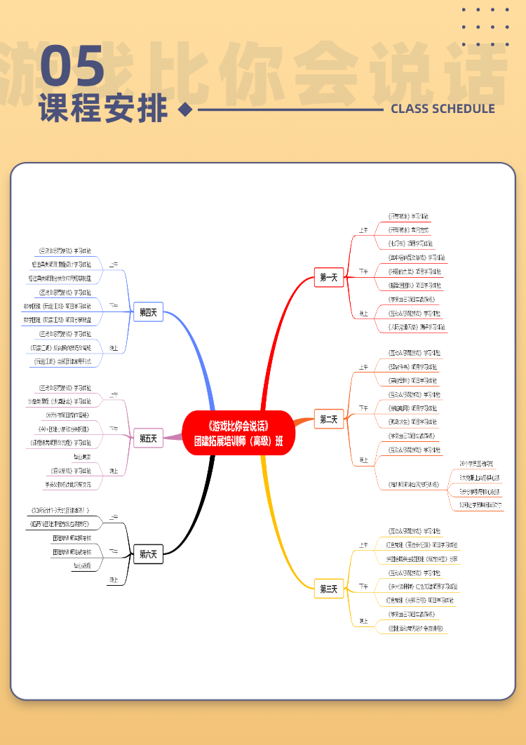 企業(yè)培訓(xùn)職場(chǎng)商務(wù)課程詳情頁(yè)-12.png